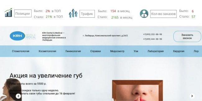 Продвижение медицинских сайтов кейс